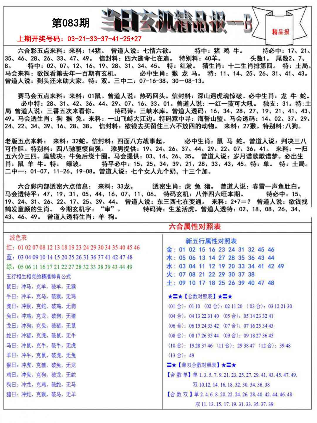 083期当日玄机精品报B[图]
